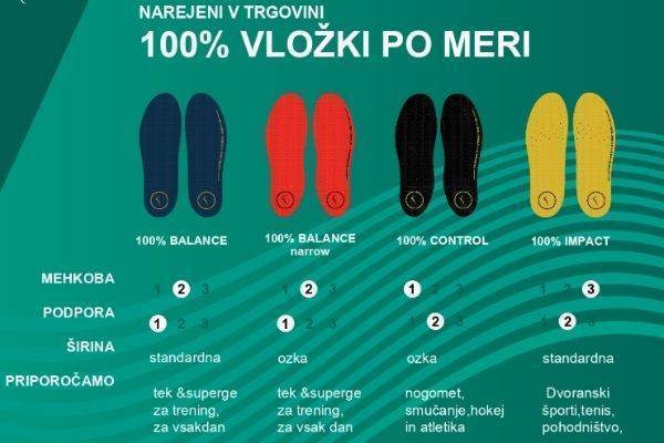 popoln_korak_